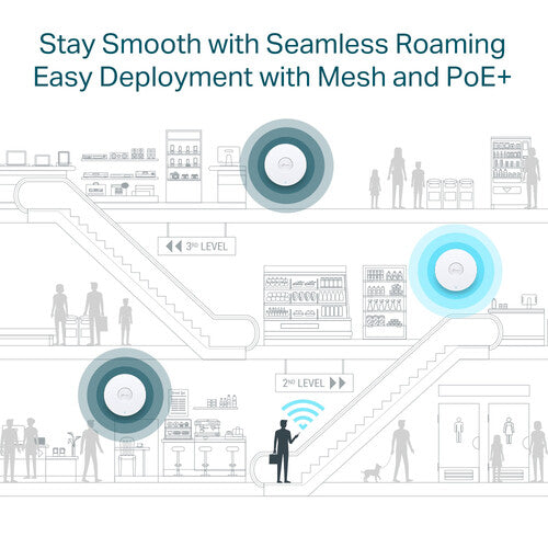 TP-Link EAP653 AX3000 Wireless Dual-Band Access Point