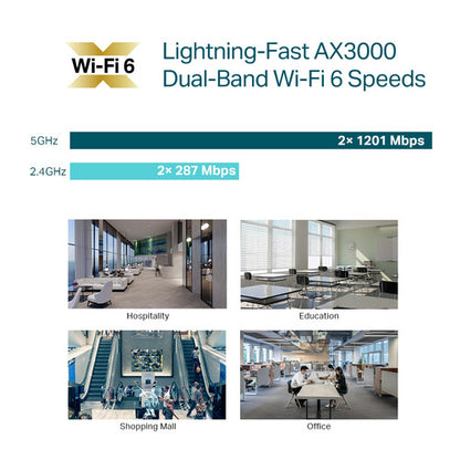 TP-Link EAP653 AX3000 Wireless Dual-Band Access Point