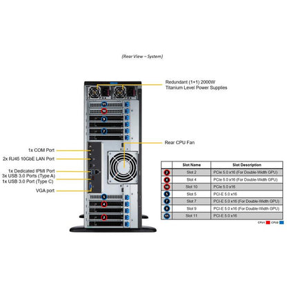 Supermicro SYS-741GE-TNRT 4U GPU Tower Rackmount Intel Barebones Server