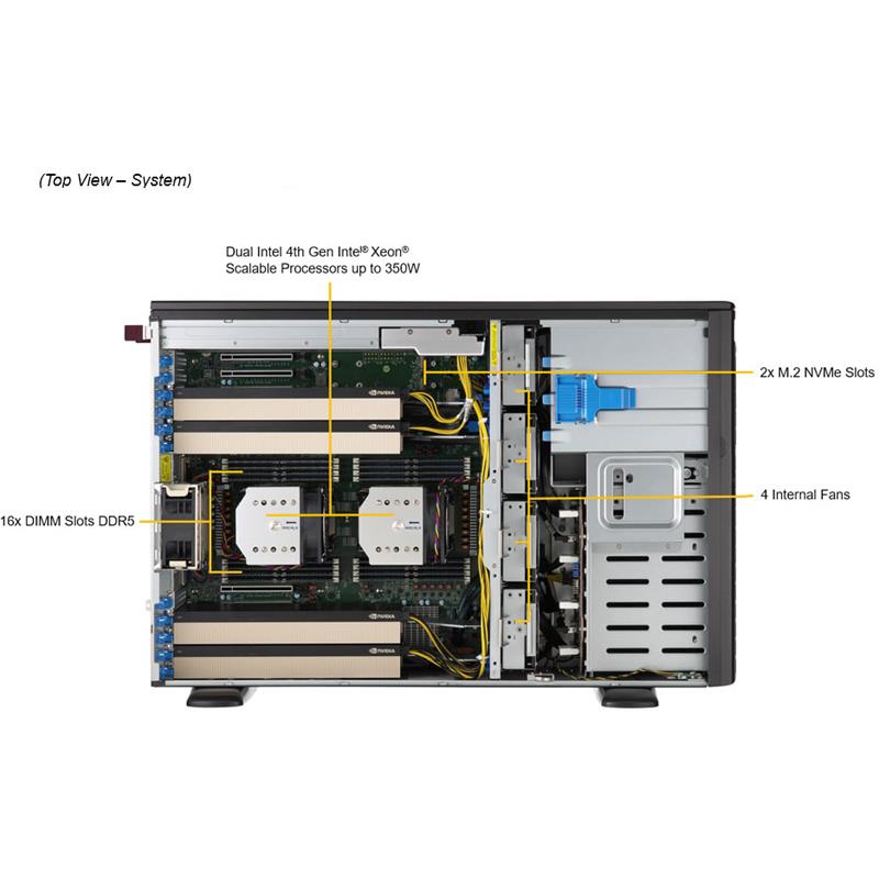 Supermicro SYS-741GE-TNRT 4U GPU Tower Rackmount Intel Barebones Server