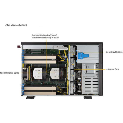 Supermicro SYS-741GE-TNRT 4U GPU Tower Rackmount Intel Barebones Server