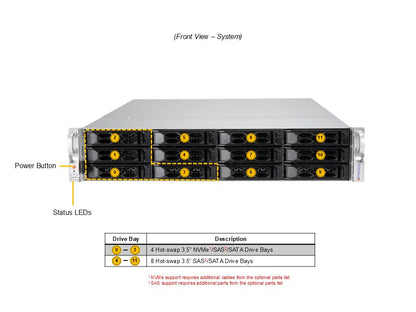 Supermicro CloudDC A+ Server AS -2015CS-TNR