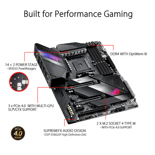 ASUS Republic of Gamers Crosshair VIII Hero (Wi-Fi) X570 ATX Motherboard