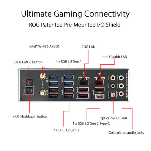 ASUS Republic of Gamers Crosshair VIII Hero (Wi-Fi) X570 ATX Motherboard