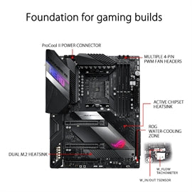 ASUS Republic of Gamers Crosshair VIII Hero (Wi-Fi) X570 ATX Motherboard