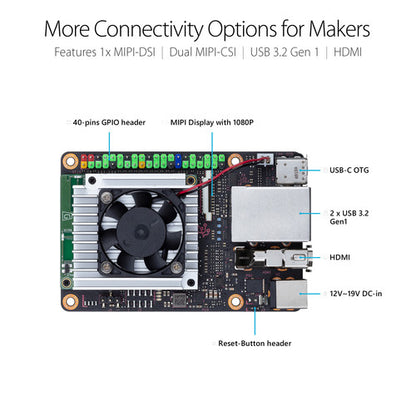 Asus Tinker Edge T Mini Motherboard Computer