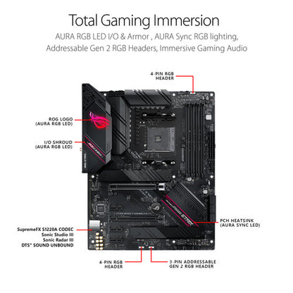 Asus Republic of Gamers STRIX B550-F Gaming AM4 ATX Motherboard