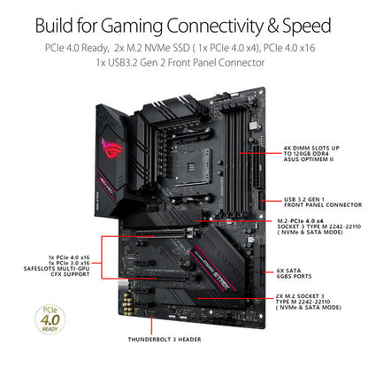 Asus Republic of Gamers STRIX B550-F Gaming AM4 ATX Motherboard