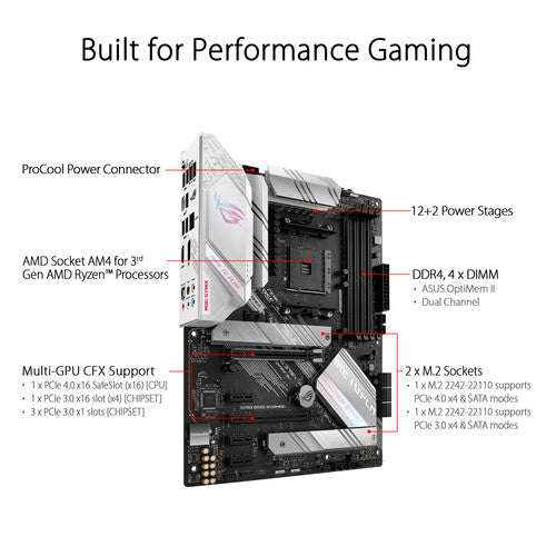 Asus ROG Strix B550-A Gaming AM4 ATX Motherboard