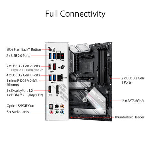 Asus ROG Strix B550-A Gaming AM4 ATX Motherboard