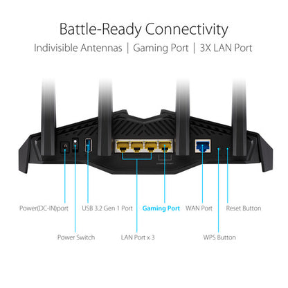 ASUS RT-AX82U AX5400 Wireless Dual-Band Gigabit Gaming Router