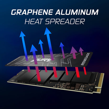 Kingston 2TB FURY Renegade PCIe 4.0 NVMe M.2 Internal SSD